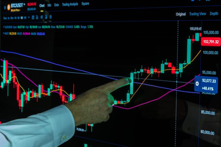 cryptocurrency price movements