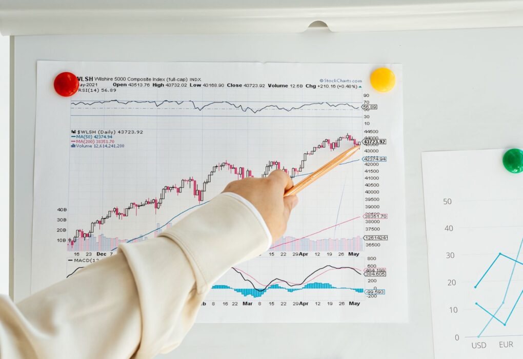 Nifty 50 index forecast